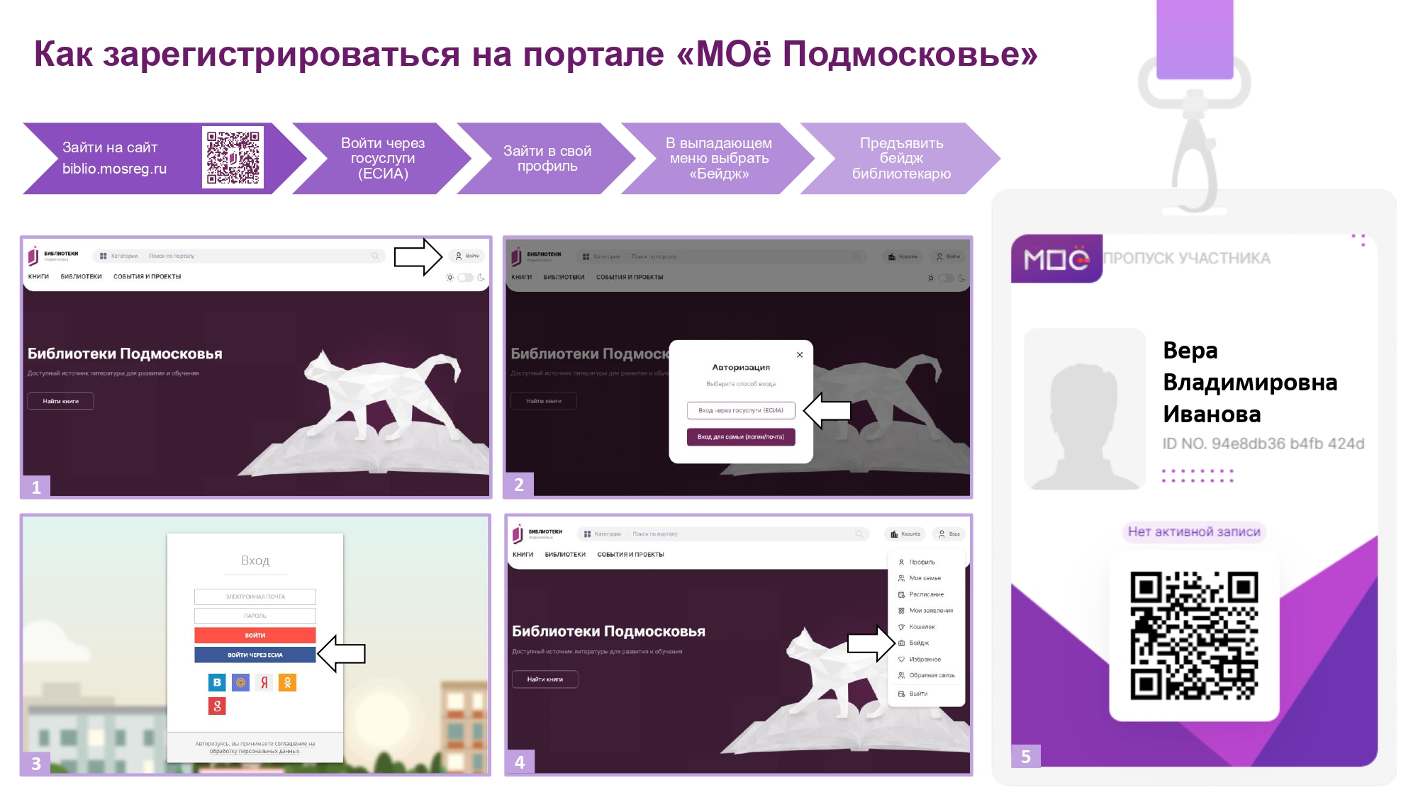 Схемы_по_регистрации_пользователей (2)_page-0001.jpg